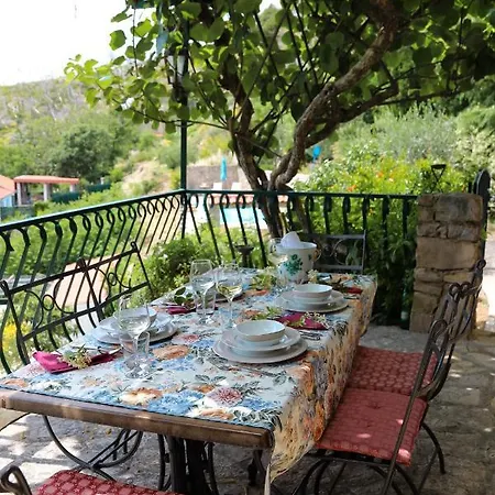 Blanka Βίλα Žrnovnica